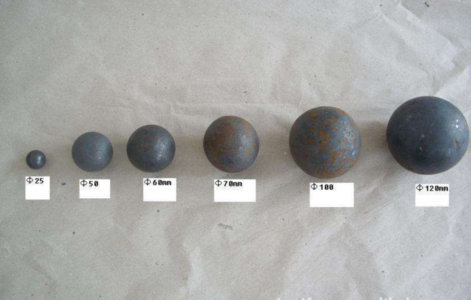 La colata ha forgiato le sfere d'acciaio sfera d'acciaio stridente rotolata dimensione di 110mm - di 16mm per minerale metallifero/miniera